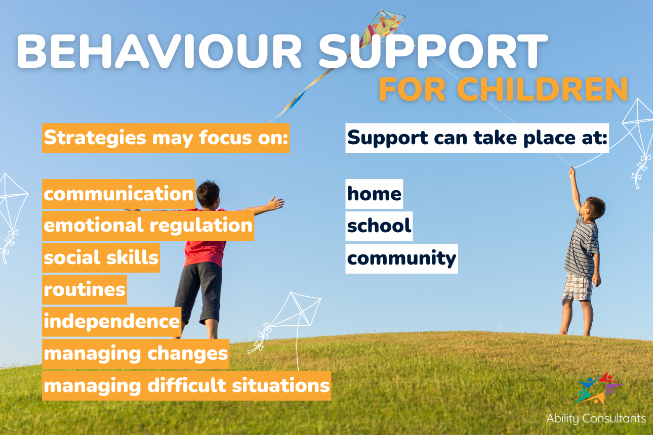 Article behaviour support children bankstown strategies