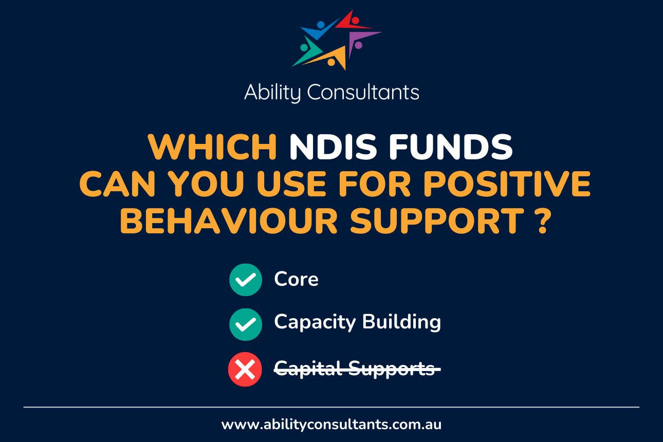 Article positive behaviour support perth ndis funding