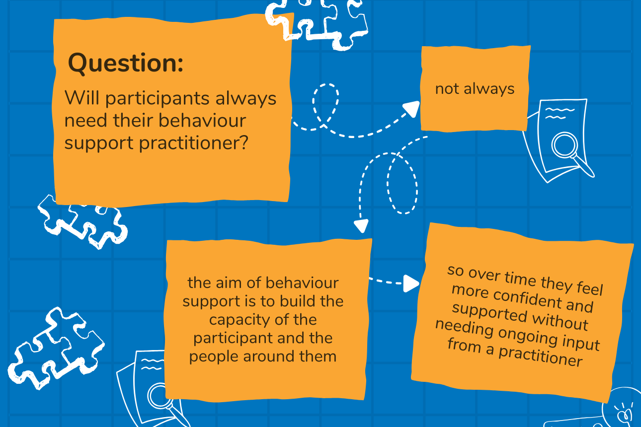 Article what pbs behaviour support practitioner does
